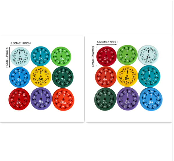 Math Master Spinner Toy – Stress-Relieving Number Games